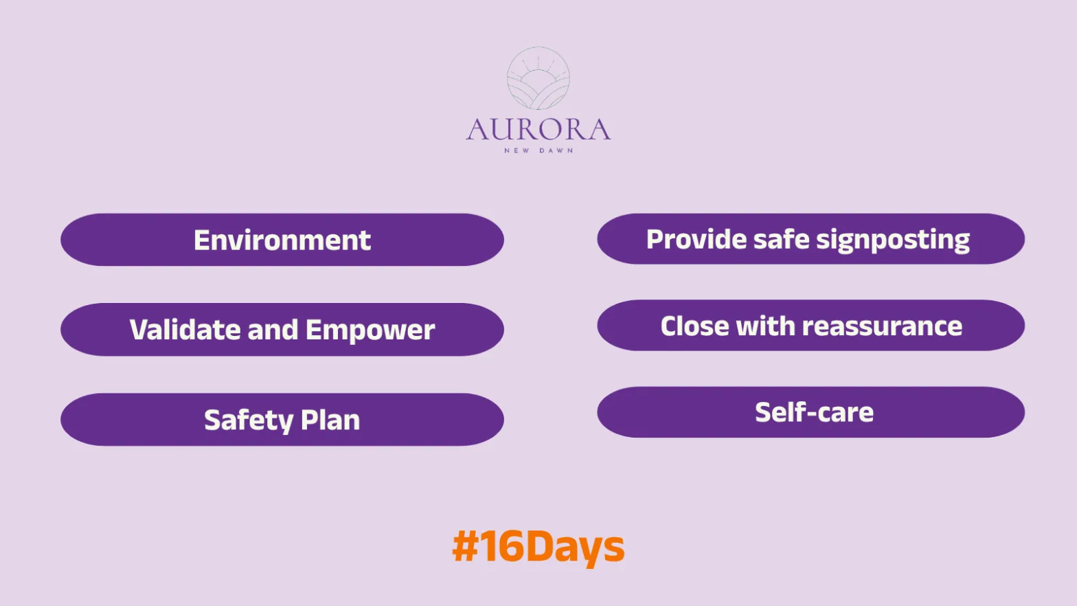 #16 Days – how to support a survivor who has disclosed to the police
